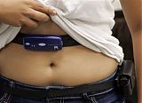 Fighting Fat with Technology